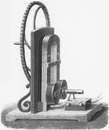 Machine magnéto-électrique de Clarke.1900年博 クラーク氏作の電磁石機