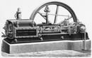 "Les machines à vapeur : Fig. 4. - Machine compound, horizontale, de M. J. Boulet." 蒸気機関 図4. J・ブレ式水平複合機関