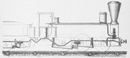 Les freins de chemin de fer : Fig. 5. - Installation générale du frein a vide. 鉄道のブレーキ 図5. 真空ブレーキの一般的取付け方
