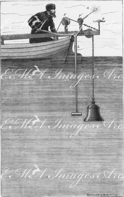 Fig. 1. - Bateau expéditeur du son. 図1. 音を発信する船