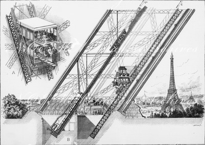 La Tour Eiffel Details De La Construction Et Du Fonctionnement Des Ascenseurs Otis エッフェル塔 オティス式エレベーターの構造と機能の詳細 Noema Images Archives