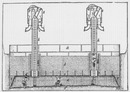 "Coupe d'un caisson à béton pour les assises des fondations de la tour Eiffel. エッフェル塔の基礎工事のためのコンクリートのケーソンの断面図