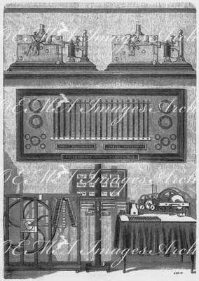 "La télégraphie : Appareils Caselli, Hughes, Morse, Sortais, Cacheleux, et tableau des cables sous-marins et souterrains." 電信 それぞれCaselli、ヒューズ、モールス、ソルテ、カシュリューの電信機、および海底ケーブルと地下ケーブルのパネル